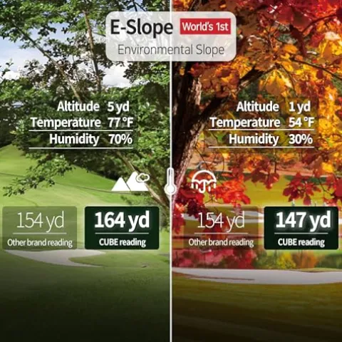 C T CADDYTALK Golf Laser Rangefinder Cube Retro-Inspired Design Black