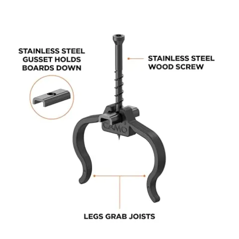 Camo Clip System Installation Kit with WEDGECLIPS