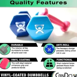 CanDo Vinyl Coated Dumbbells 5 Pairs, 2 Each 1lb through 10lb with Wall Storage Rack – Multicolor