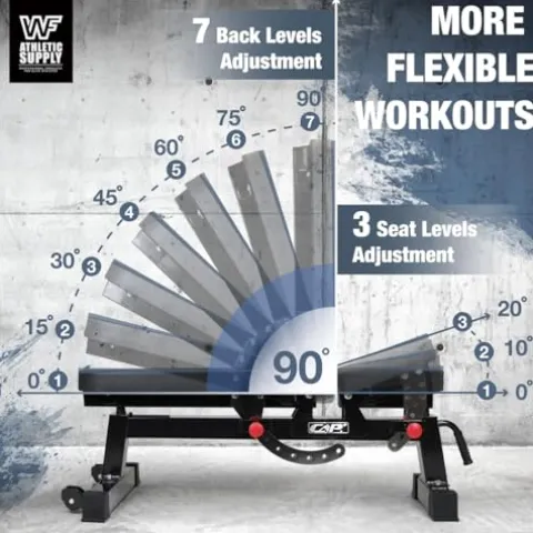 CAP Barbell Commercial Grade Weight Bench Flat/Incline/Decline Utility Exercise Olympic Workout Bench Black