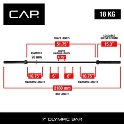 CAP Barbell Starter Olympic Weight Set 105lbs, Set with Plates and Bar