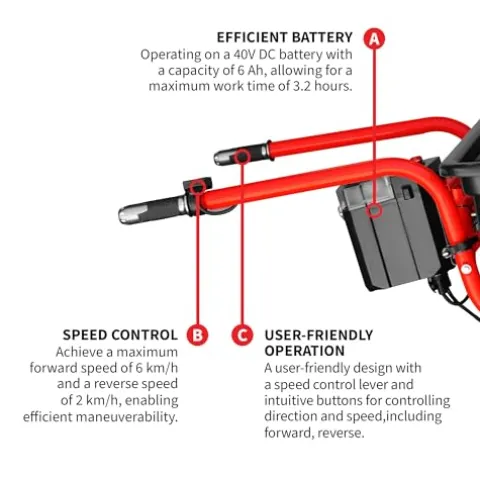 Cardinal Heavy Duty Electric Utility Cart 40V Battery-Powered Wheelbarrow Black