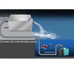 Carefree Fish Stainless Steel Koi Filter Box for Ponds 1000-3000 Gal Silver