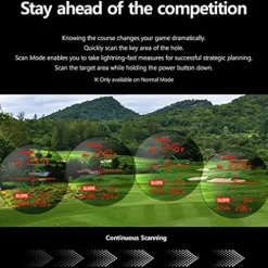 Certified Brands Golf Laser Rangefinder with Auto Slope 6X Magnification 700 Yard Range