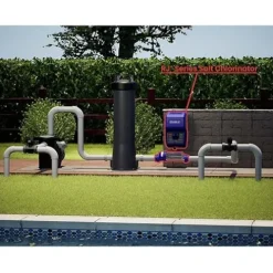 Circupool RJ30+ Salt Water Chlorination System with Titanium Cell & 7-Year Warranty