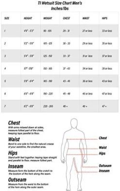 De Soto T1 First Wave Triathlon BibJohn – FWB3 Black