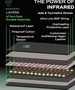 Deep Modality Professional Mineral Edition v1 Infrared Sauna Blanket – Home Sauna for Athletes – Portable Sauna – Far Infrared Sauna – 9 Level Heat Control