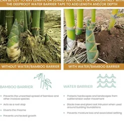 DeepRoot Water Barrier Bamboo Garden Barrier 36″ x 100′ Roll Black