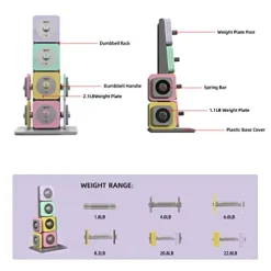 DHT DYNAMIC HEALTH TECH Adjustable Dumbbells Set with Rack, All-Purpose Fitness, Anti-Rolling, 4-22.8 lbs Macaron – 1 set