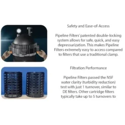 Discount Pool Mart AquaStar Heavy Duty Swimming Pool and Spa Pipeline Cartridge Filter Black