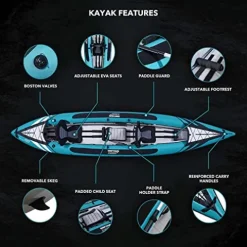 Driftsun Almanor 146 Inflatable Touring Kayak Blue – 2 Person + 1 Child