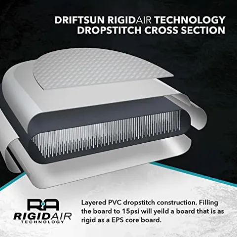 Driftsun Inflatable Paddle Board Teal 12ft x 45in Extra Wide Stand Up SUP Package