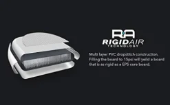 Driftsun Inflatable Stand Up Paddle Board Package Balance – Pink