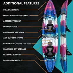 Driftsun Teton 120 Hard Shell Kayak Pink/Blue