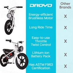 Droyd Electric Mini Balance Bike Kids 6+ 200W 14in Tire White