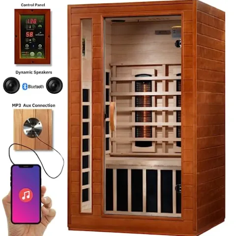Dynamic Saunas Full Spectrum Ultra Low EMF FAR Infrared Sauna – Curb Side Delivery