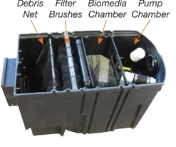 EasyPro Pond Products PSA3600D AXIOM Pond Skimmer/Filter Combo Black