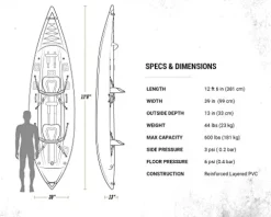 Elkton Outdoors Steelhead Inflatable Fishing Kayak Tandem