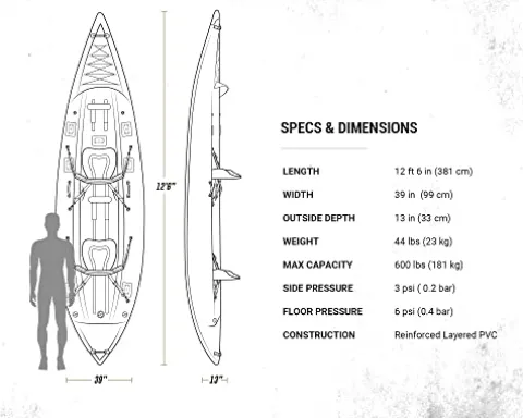 Elkton Outdoors Steelhead Inflatable Fishing Kayak Tandem