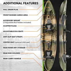 Elkton Outdoors Tandem Kayak Camo