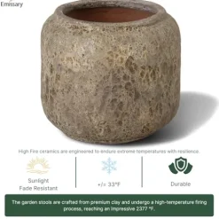 Emissary 23.5in Round Stoneware Planter Reef Green