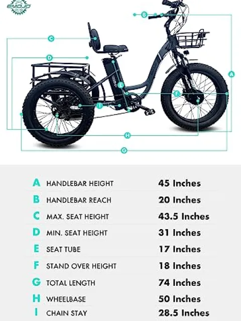EMOJO Caddy Pro Fat Tire Electric Tricycle Hydraulic Disk Brakes Ebike Trike 7 Speed Pedal Assist 3 Wheel Electric Bike 48V 15.6Ah Battery LCD Display Apple Red