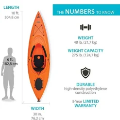 Emotion Kayaks Guster Sit-Inside Kayak Orange