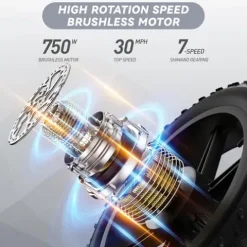 EOSBIKE JANSNO Electric Bike for Adults 20″ x 4.0 Fat Tire Electric Bicycle Black