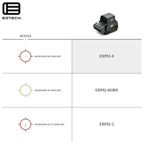 EOTECH EXPS2 Holographic Weapon Sight Black