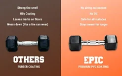 Epic Fitness Premium Hex Dumbbell Set with A-Frame Rack Black