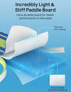 Evajoy Inflatable Paddle Board Blue