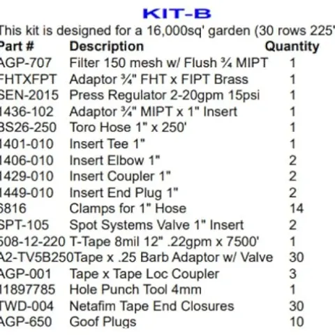 Farm Plastic Supply Garden Irrigation Kit 16,000 Sq/Ft