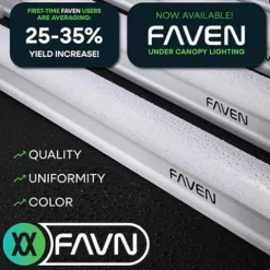 Faven R8 Under-Canopy LED Grow Light Bar 120 Watt 4-Pack White