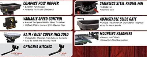 Fimco ATV Dry Material Spreader 12V Polymer Hopper 145 lbs