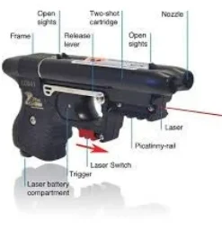FIRESTORM PIEXON LE 2 Shot Pepper Spray Gun with LED Bundle