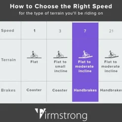 Firmstrong Urban Women’s Beach Cruiser Bike, 7 Speed, 26 Inch, Purple w/ Black Seat