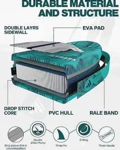 FLYPARK Inflatable Stand Up Paddle Board Ice Fog Green 11’x35”