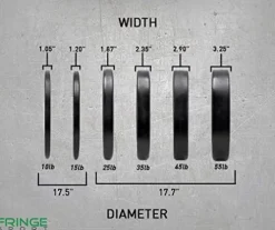 Fringe Sport 300lb Garage Gym Package with Bar & Bumper Plates Set