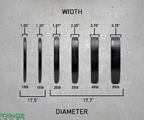 Fringe Sport 300lb Garage Gym Package with Bar & Bumper Plates Set