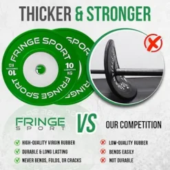 Fringe Sport Olympic Bumper Weight Plates – Kilogram Colored Competition Plates