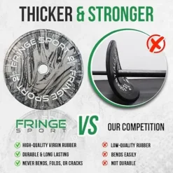 FringeSport Bumper Plates Set – Tie-Dye Tiger Stripe