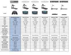 3G Cardio Elite Runner Treadmill Black