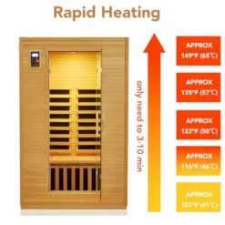 Garvee 2024 Upgrade 2 Person Infrared Sauna Wood