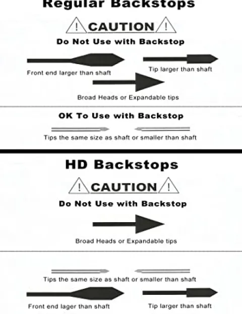 Generic BUP Sports The Shield Archery Target Backstop 6′ x 10′ Black