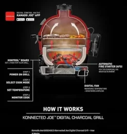 Generic Kamado Joe Konnected Joe Digital Charcoal Grill and Smoker with Auto-Ignition and Temperature Control Red