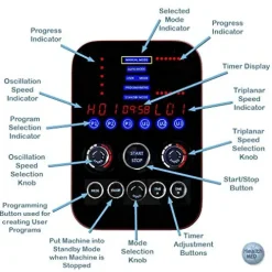 GForce Professional Dual Motor Whole Body Vibration Machine 1500 Watt