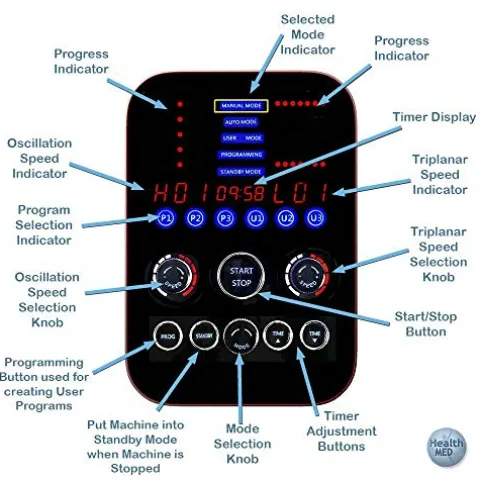 GForce Professional Dual Motor Whole Body Vibration Machine 1500 Watt
