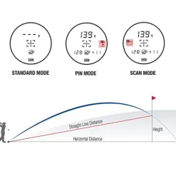 Golf Buddy Aim Quantum Golf Laser Rangefinder Grey and Black