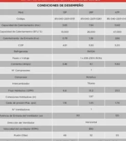 GulfStream 110,000 BTU Heat Only Pool Heat Pump 208/230V 1PH
