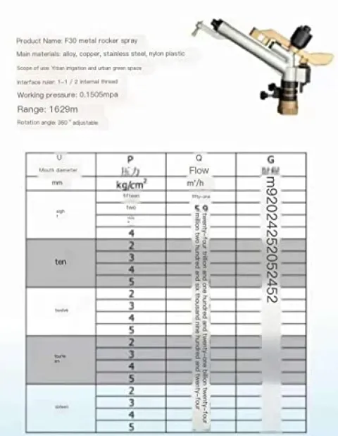 GUSTYT FS40 Metal Rocker Spray Gun for Irrigation (Size: FSN50, 2 Inch)